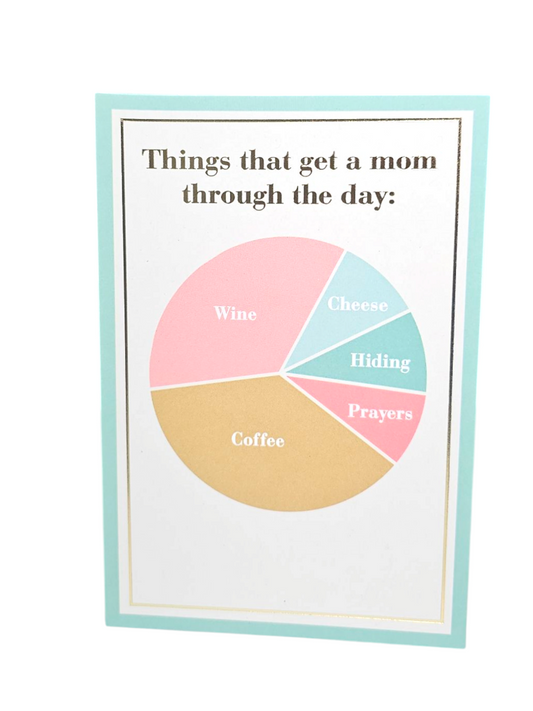 Shoebox Mother's Day Card