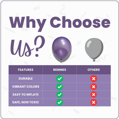 Pearl Purple Latex Balloons