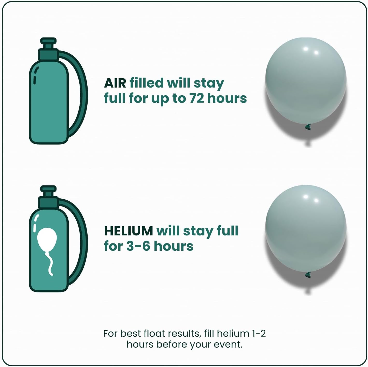 Macaron Tiffany Blue Latex Balloons