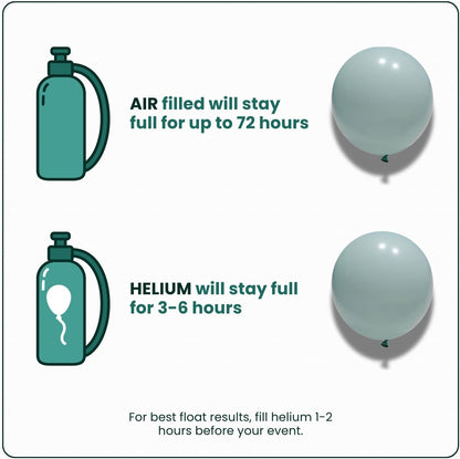 Macaron Tiffany Blue Latex Balloons