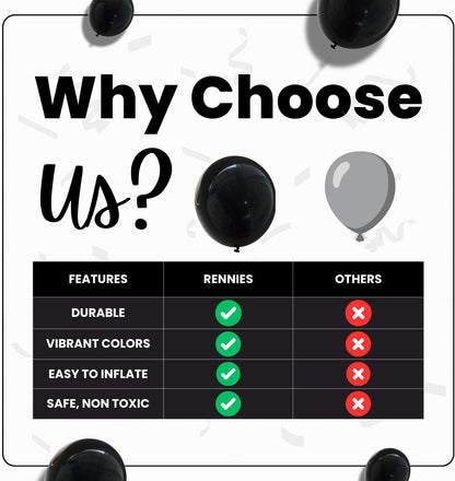 Matte Black Latex Balloons