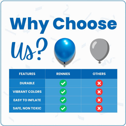 Pearl Blue Latex Balloons