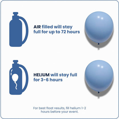 Macaron Blue Latex Balloons